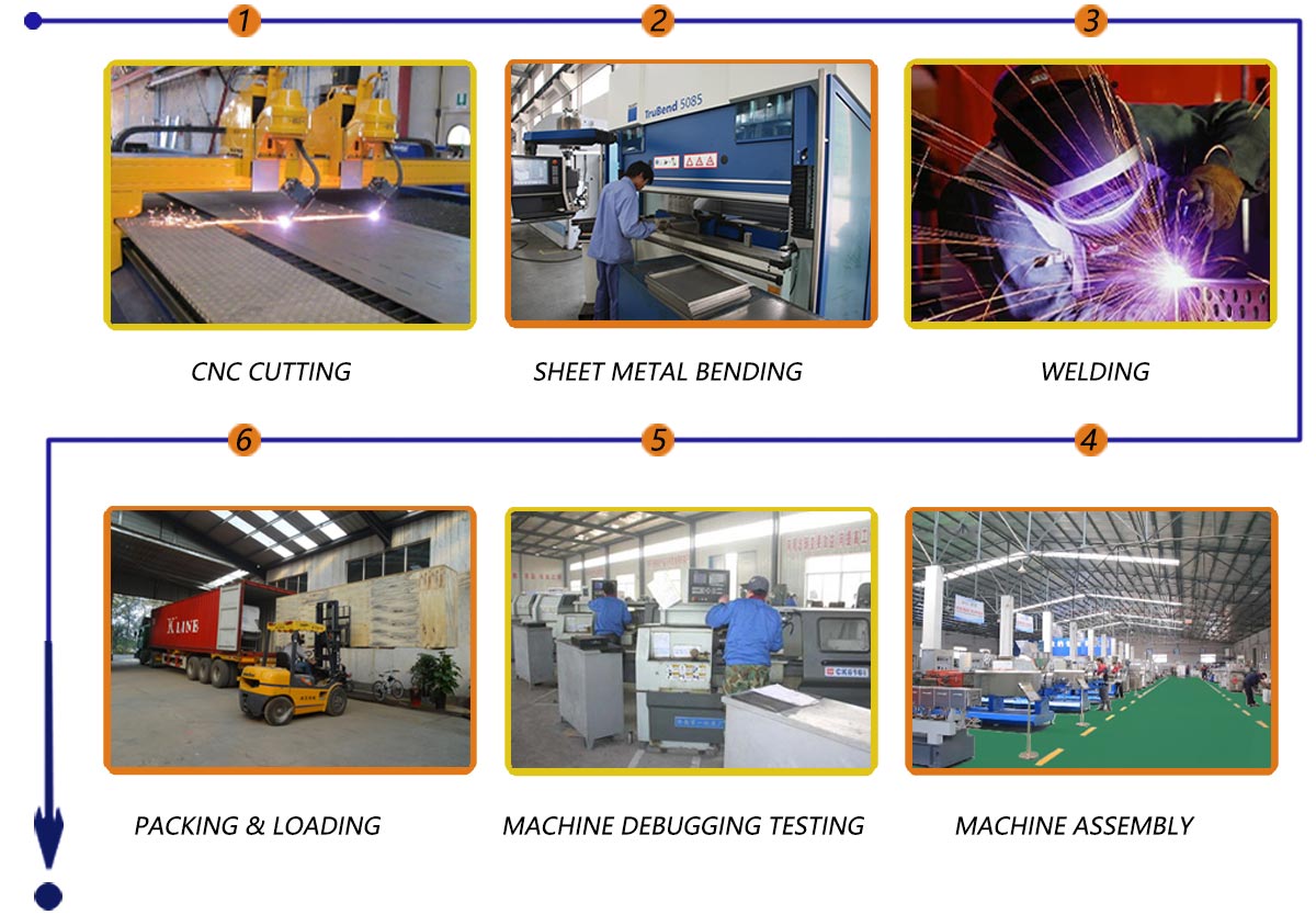 production-process.jpg
