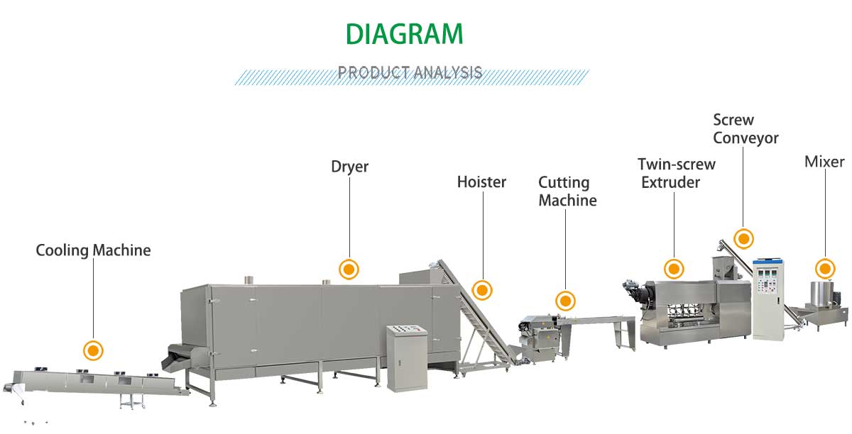 pasta-production-line.jpg