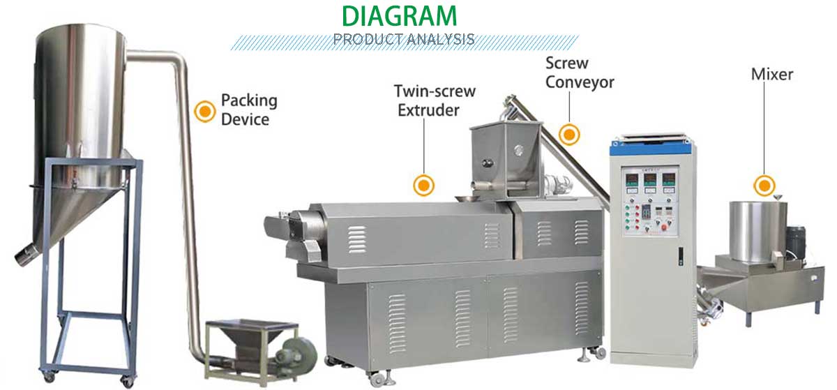 packing-foam-peanuts-production-line.jpg