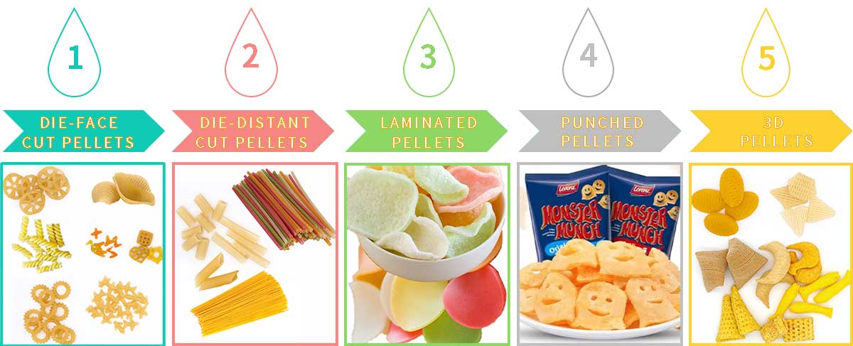 leisure snack food.jpg