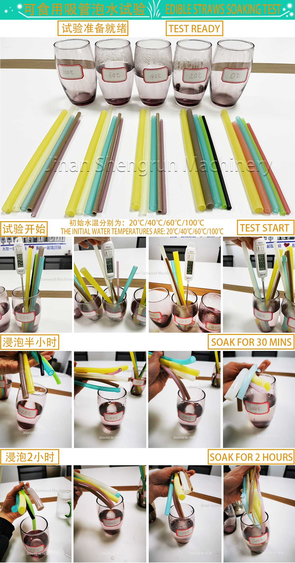soaking test of edible straws.jpg